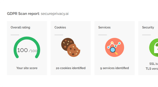 クッキー&SSLスキャナー Cookie SSL Scanner Feature Image