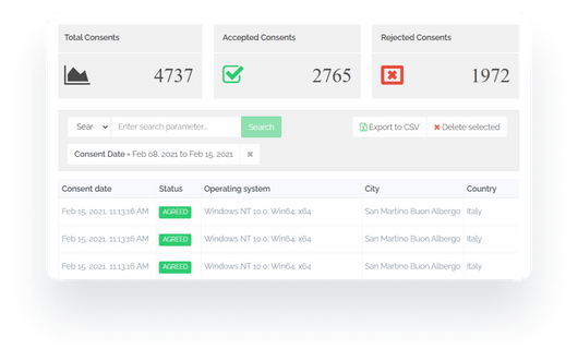 Consent Log Feature Image